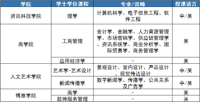 1617154299514260.png 专业.png