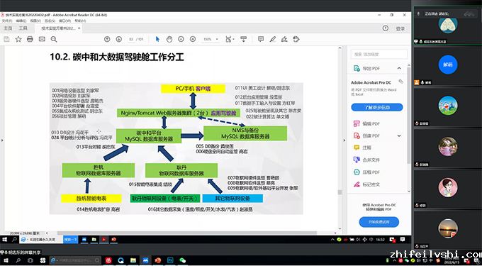 1655712573805391.png 图2 总工程师胡忠东介绍整体项目合作架构.png